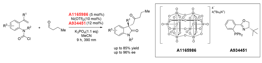 Oxazoline Ligands